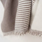 NZ Wool Geometric Blanket