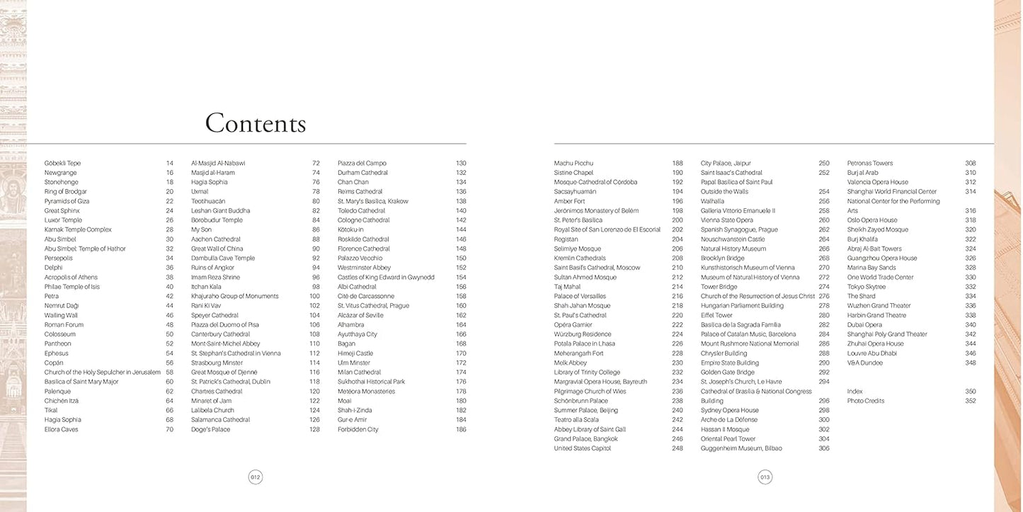 Table of contents with a list of items on a white background