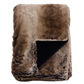 Sable imitation fur throw from Furtex